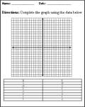 Print Graphing Worksheet..